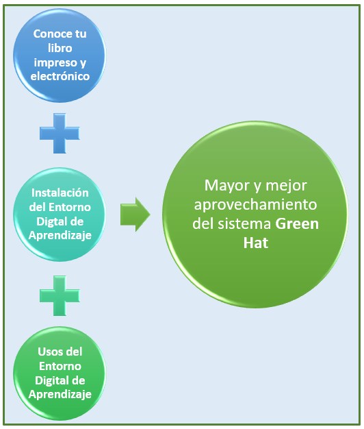 m2_-Webinars-para-profesores-2020-2021-1